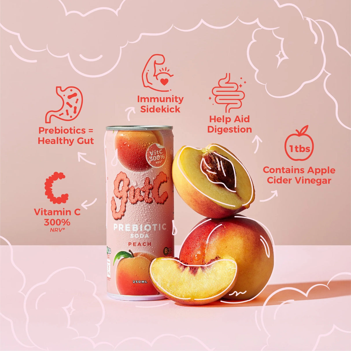 gutC Prebiotic Soda Peach 250ml 4's